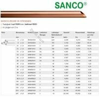 Sanco-Wieland-15-1