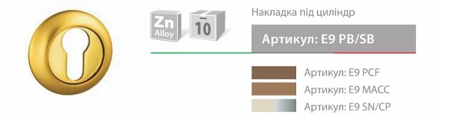 Накладки под цилиндр Накладки под цилиндр