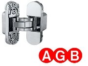 Скрытые петли AGB Скрытые петли AGB